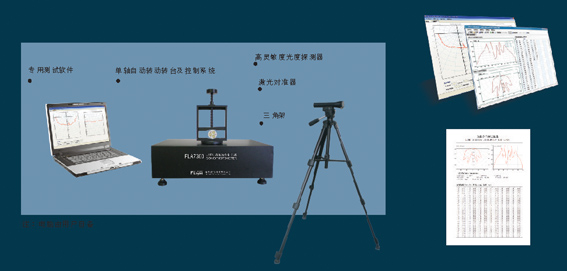 燈具空間光強(qiáng)分布測試系統(tǒng)