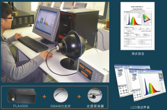 輻射 發(fā)光光色性能測試方案
