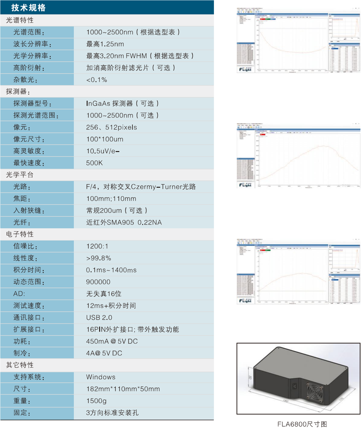 FLA6800-光譜儀系列-2.png