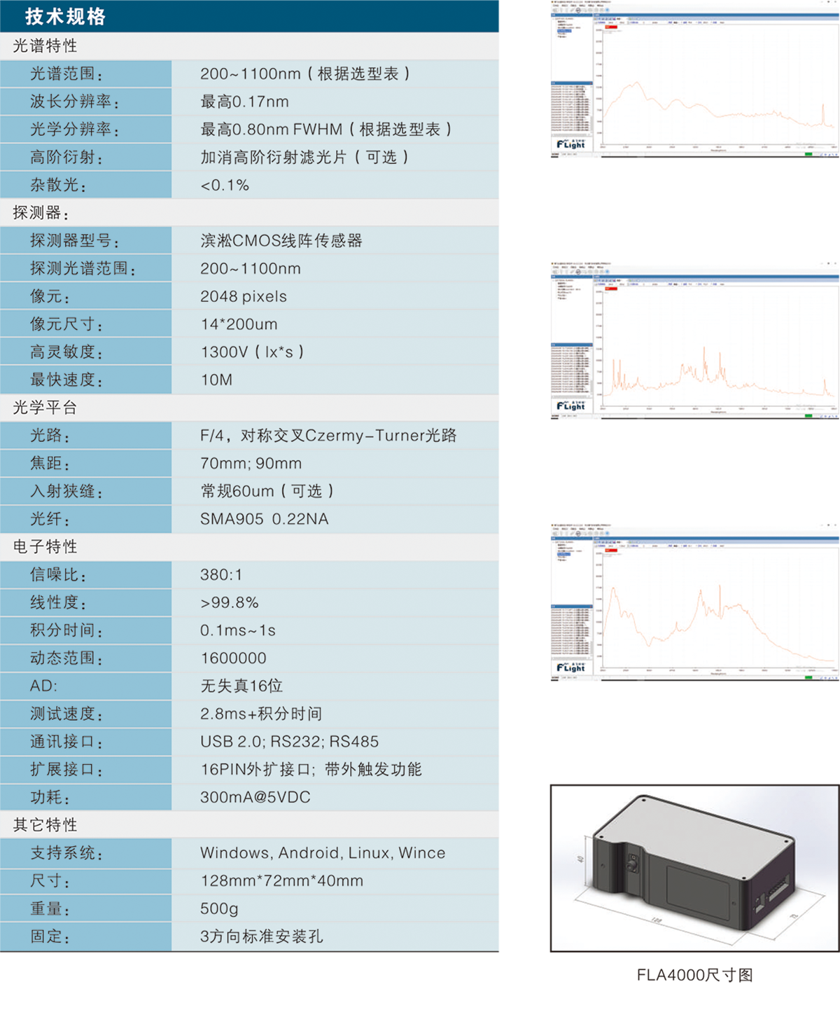 FLA4000-光譜儀系列-2.png