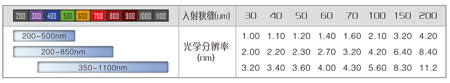 2025樣本-光譜儀系列-2(1)-4.jpg