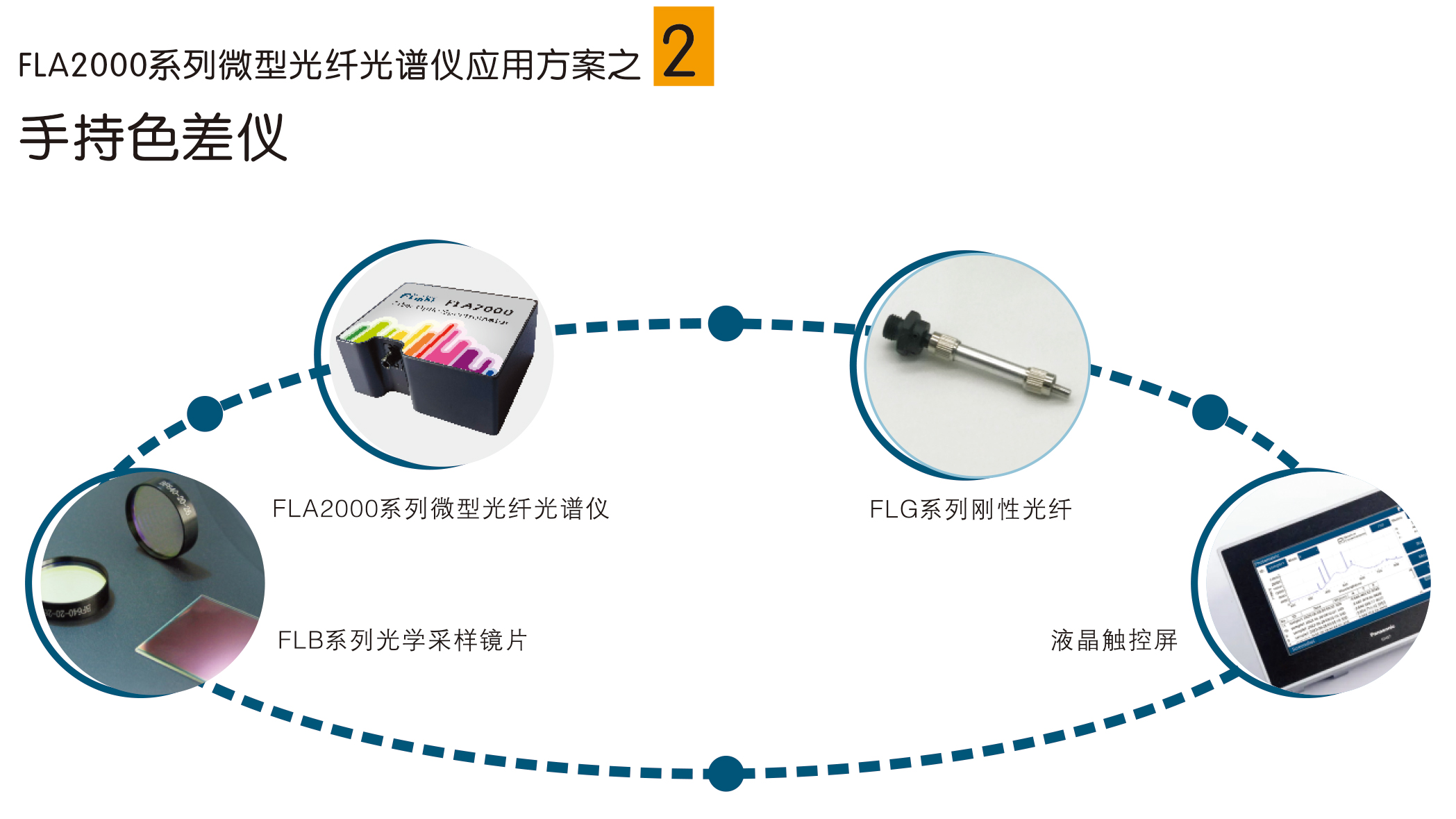 2025樣本-光譜儀系列-2(1)-5_08.jpg