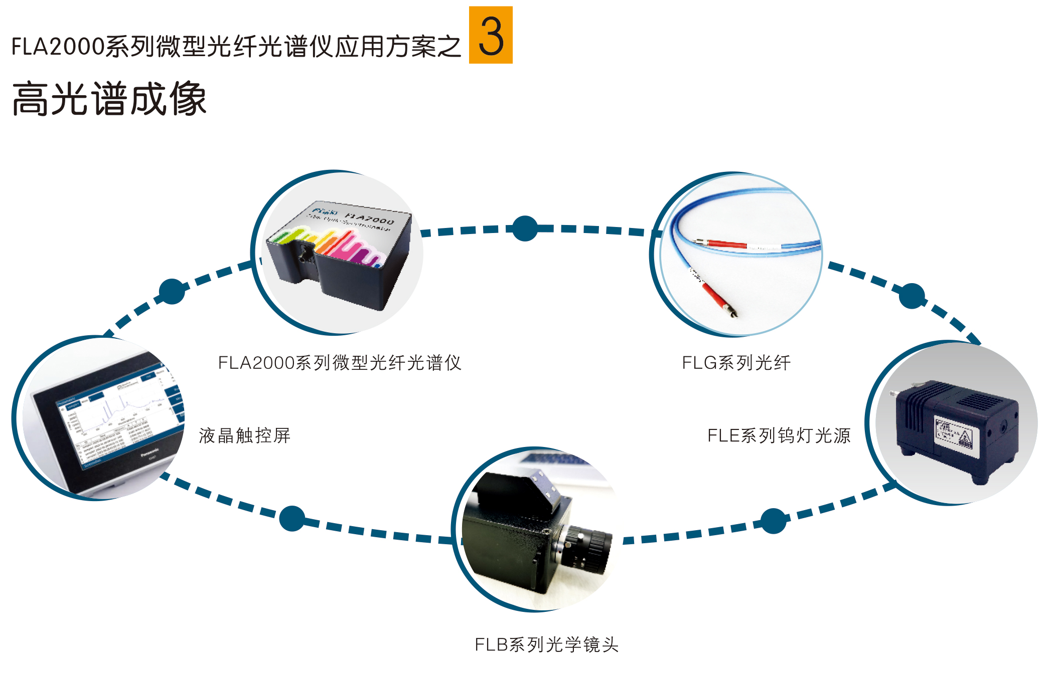 2025樣本-光譜儀系列-2(1)-5_04.jpg