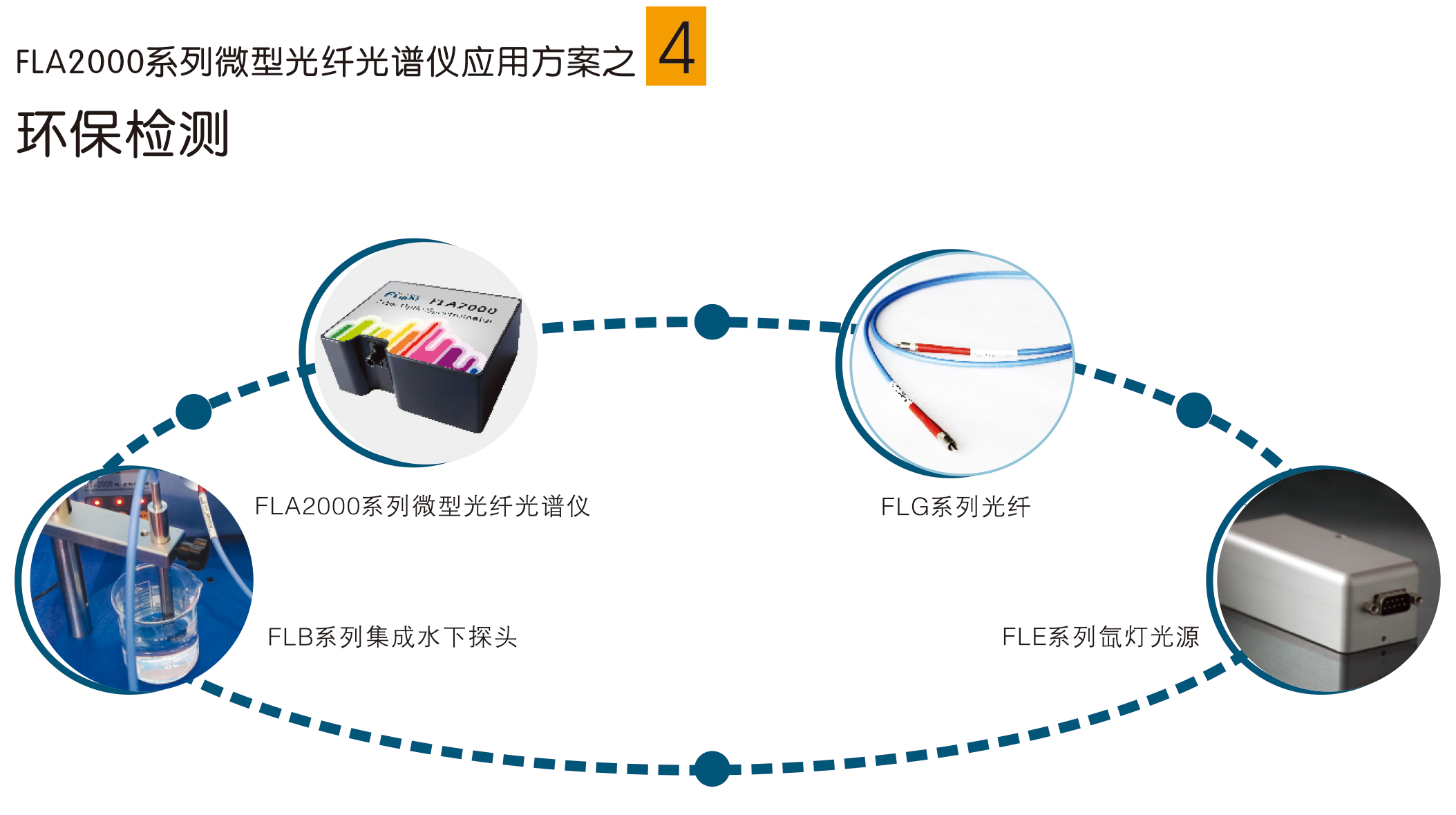 2025樣本-光譜儀系列-2(1)-5_09.jpg