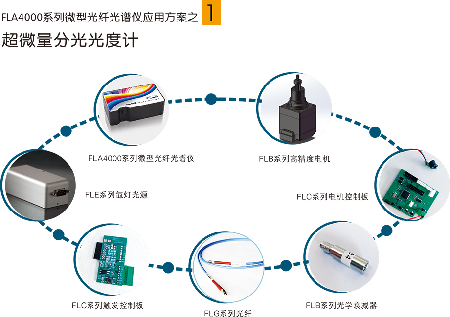2025樣本-光譜儀系列-2(1)-91.jpg