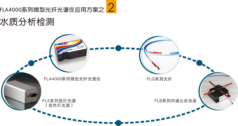 2025樣本-光譜儀系列-2(1)-92.jpg