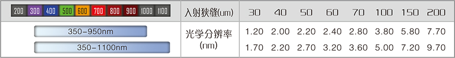 2025樣本-光譜儀系列-2(1)-10-1.jpg