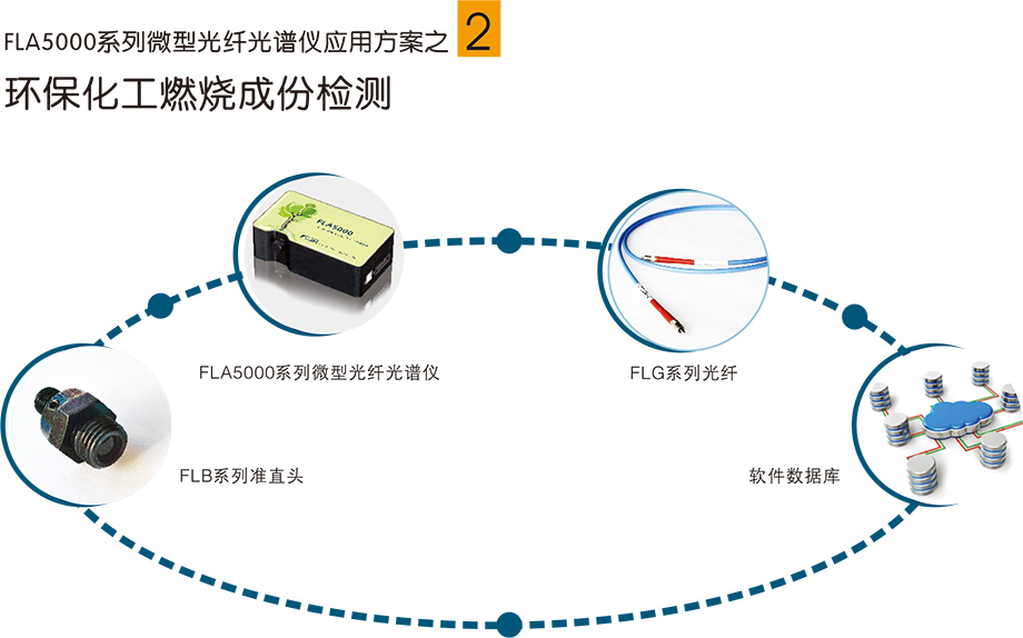 2025樣本-光譜儀系列-2(1)-12.jpg