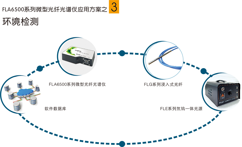 2025樣本-光譜儀系列-2(1)-19-3.jpg