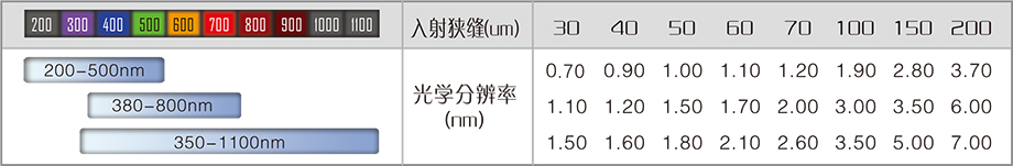 2025樣本-光譜儀系列-2(1)-16-1.jpg